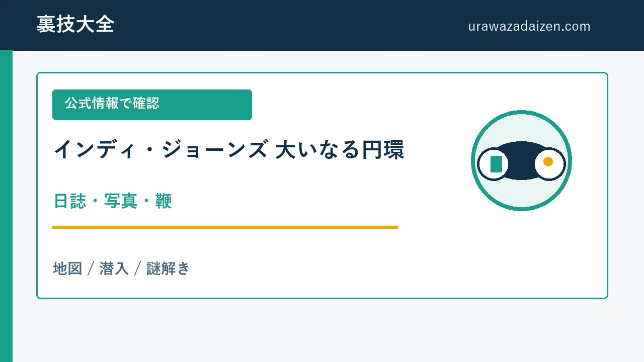 インディ・ジョーンズ 大いなる円環 日誌と写真の攻略