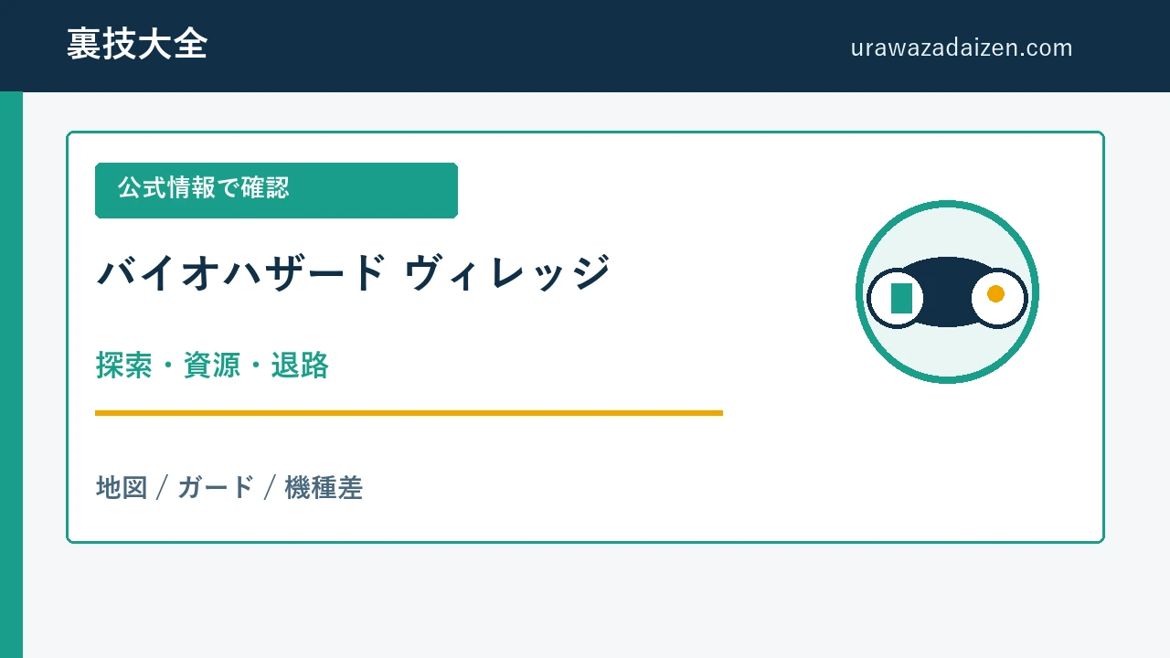 バイオハザード ヴィレッジ 探索と資源の攻略