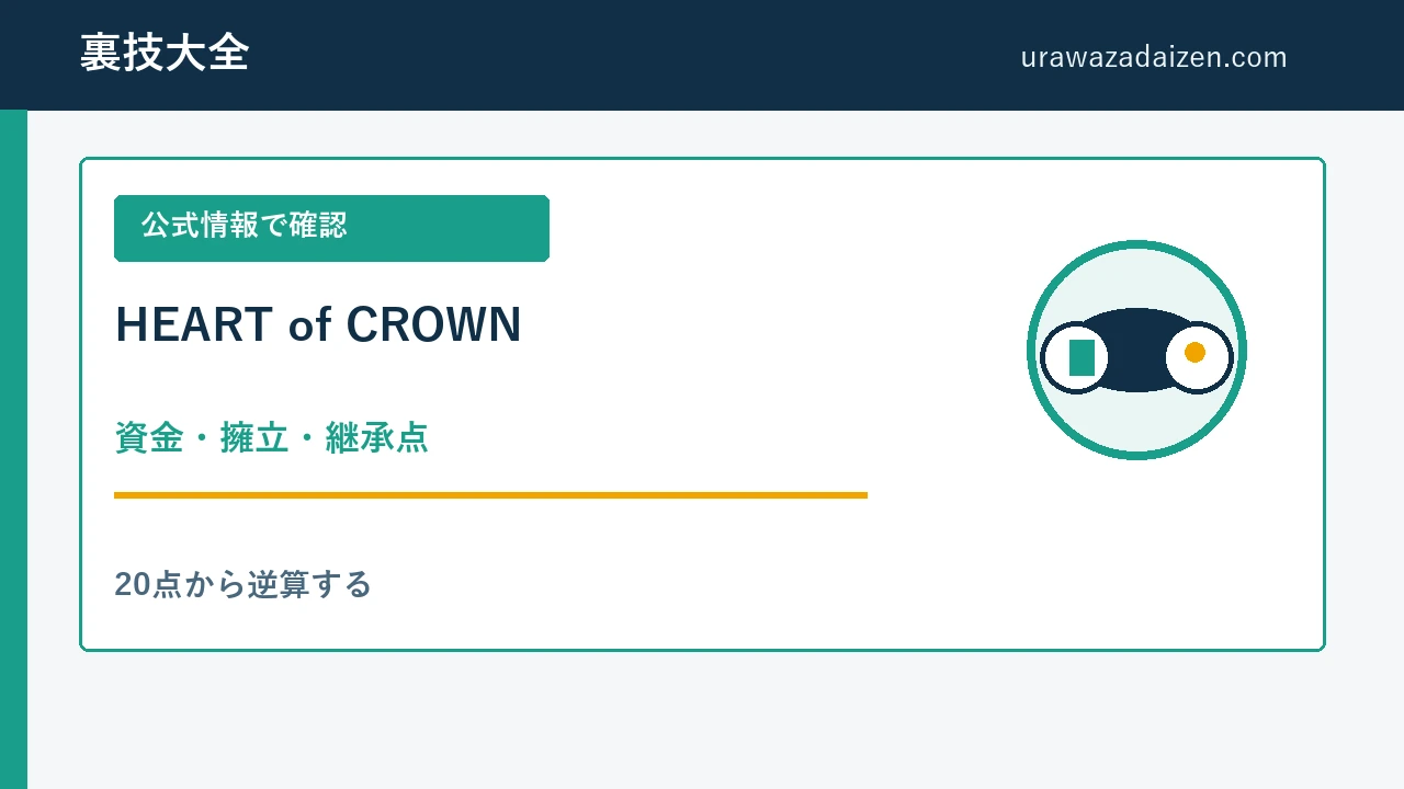 HEART of CROWN 資金と擁立の攻略