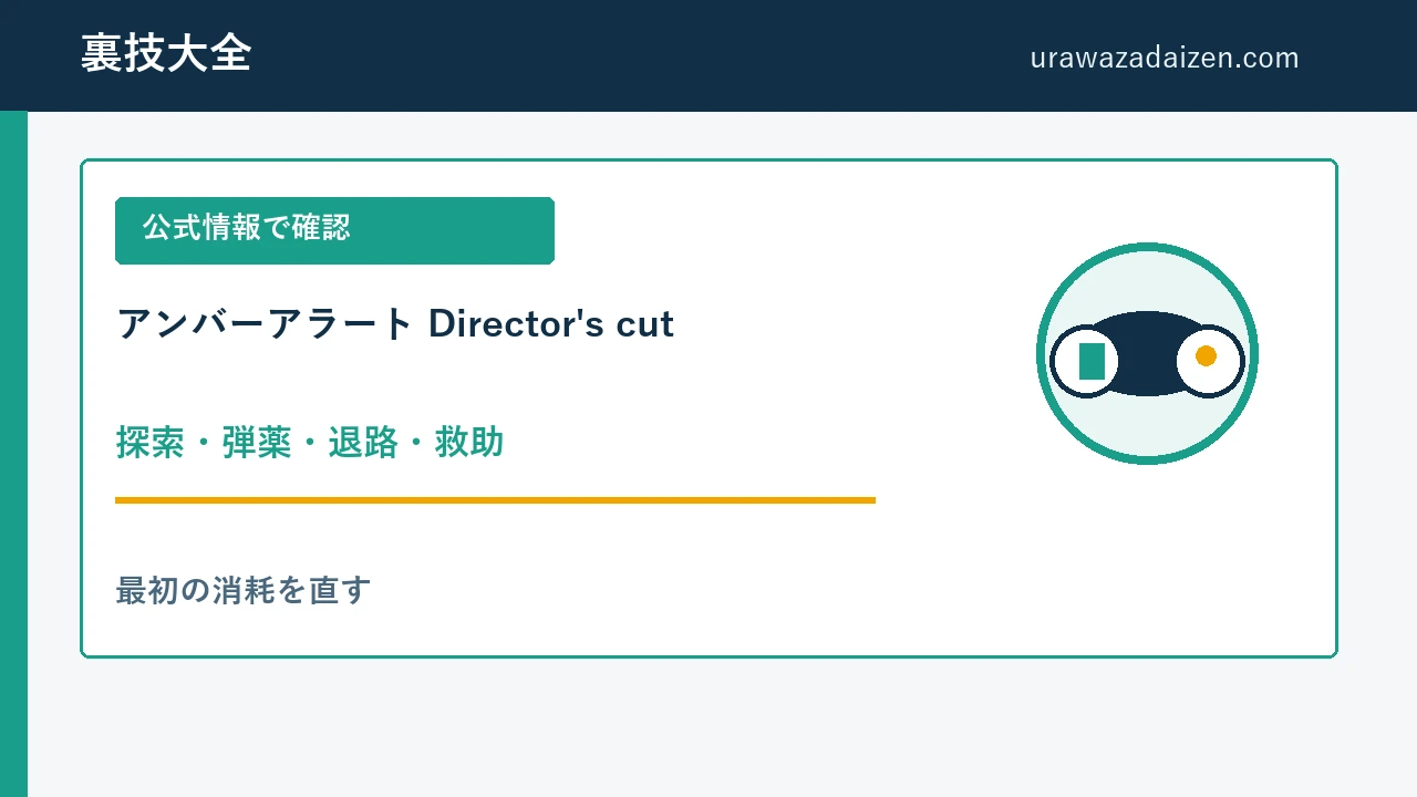アンバーアラート Director's cut 探索と弾薬の攻略