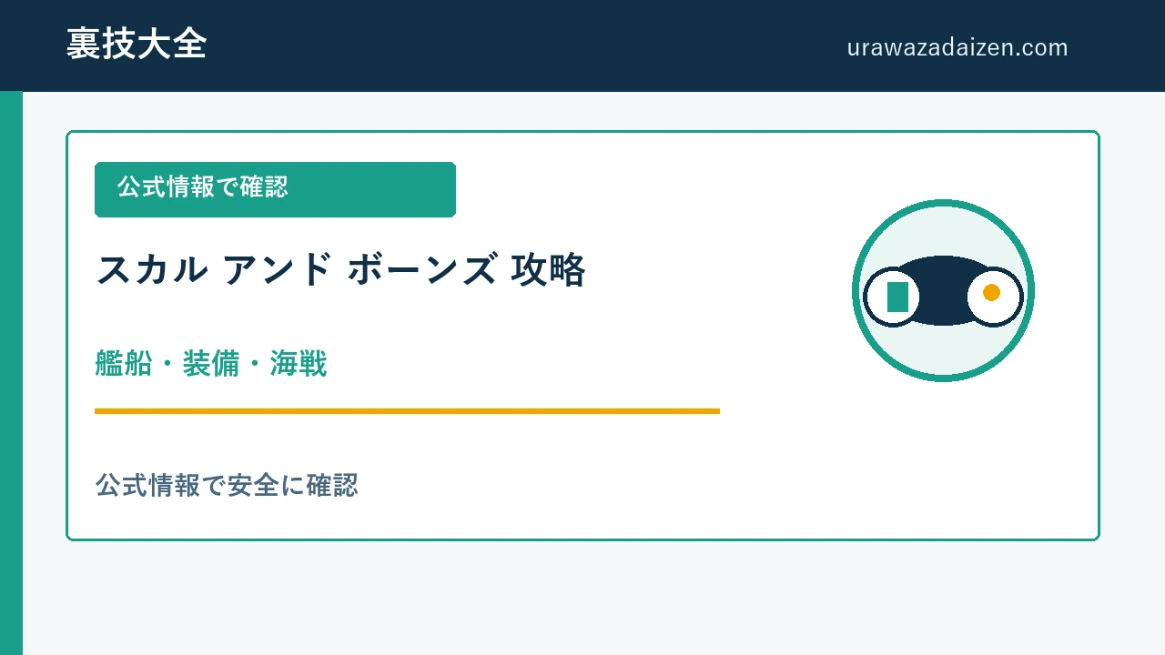スカル アンド ボーンズ 艦船・装備・海戦