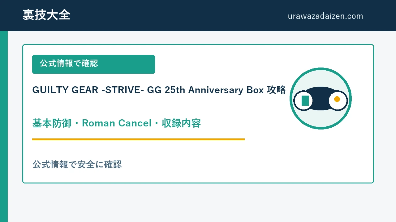 GUILTY GEAR -STRIVE- GG 25th Anniversary Box 基本防御・Roman Cancel・収録内容