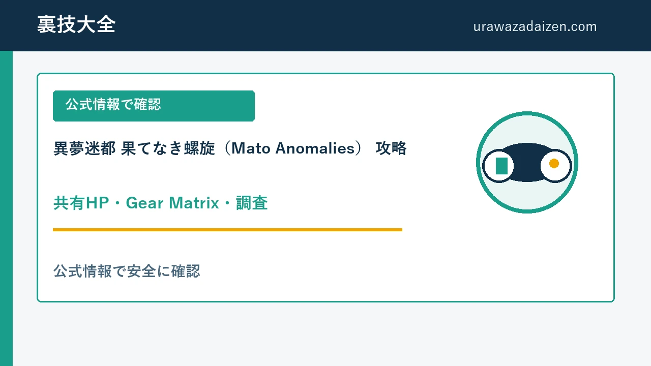 異夢迷都 果てなき螺旋（Mato Anomalies） 共有HP・Gear Matrix・調査