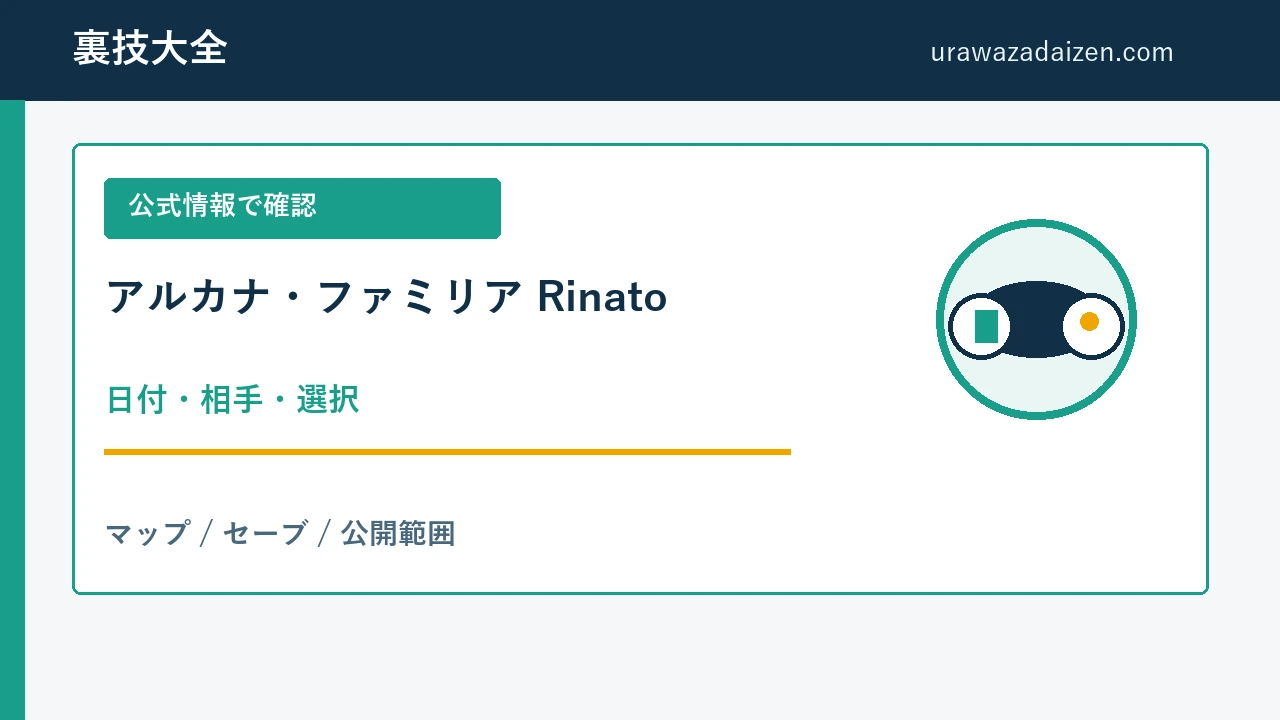 アルカナ・ファミリア Rinato 日付と選択の攻略