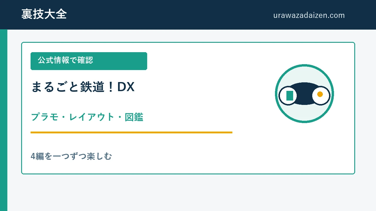 まるごと鉄道！デラックス プラモとレイアウトの攻略