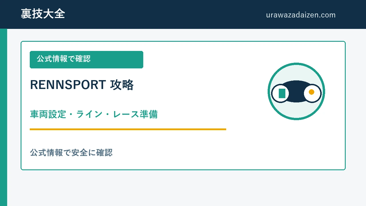 RENNSPORT 車両設定・ライン・レース準備