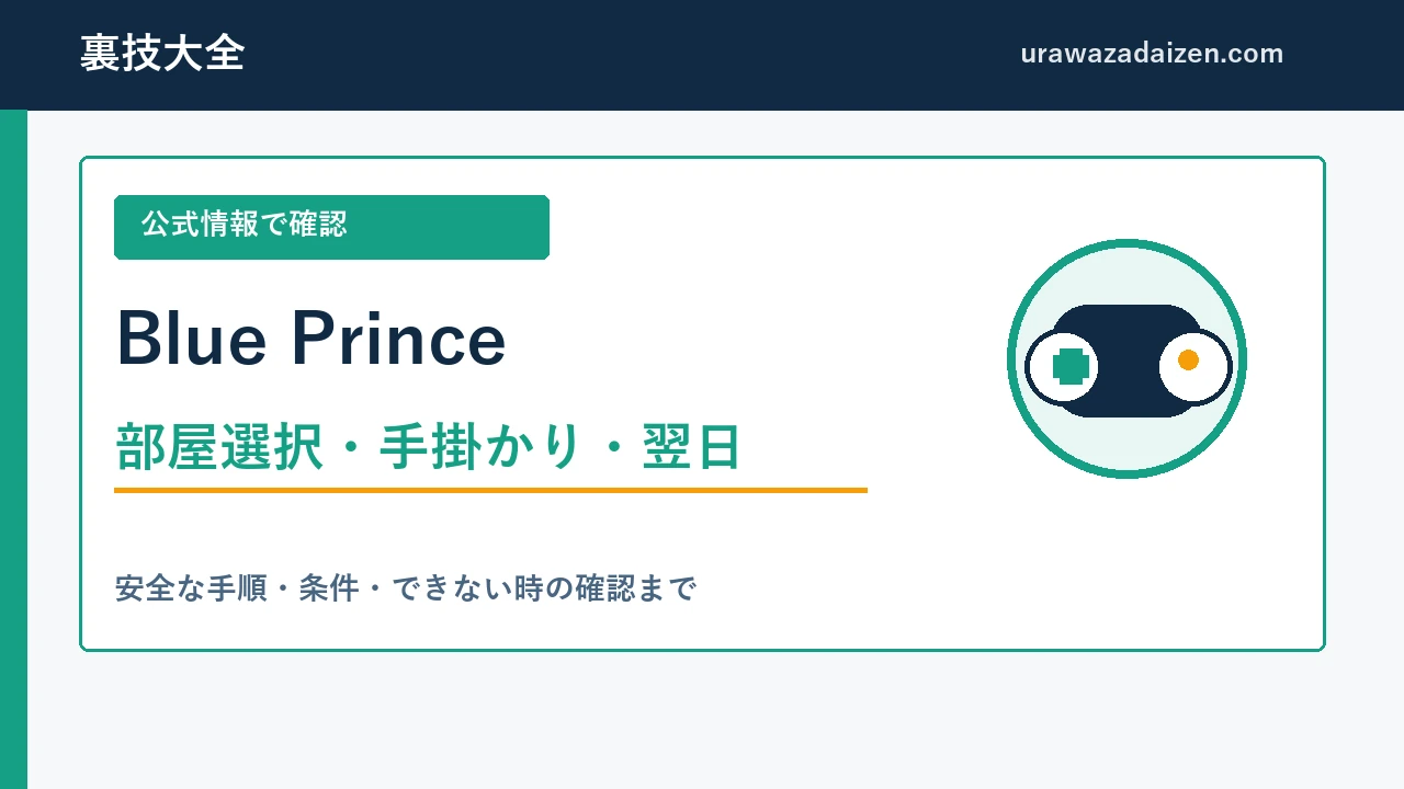 Blue Princeの部屋選択・手掛かり・翌日への引き継ぎを整理した攻略ガイド