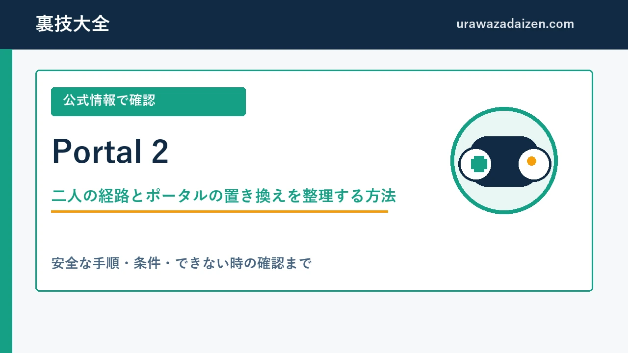 Portal 2の二人の経路とポータルの置き換えを整理する方法を解説する裏技大全のアイキャッチ画像